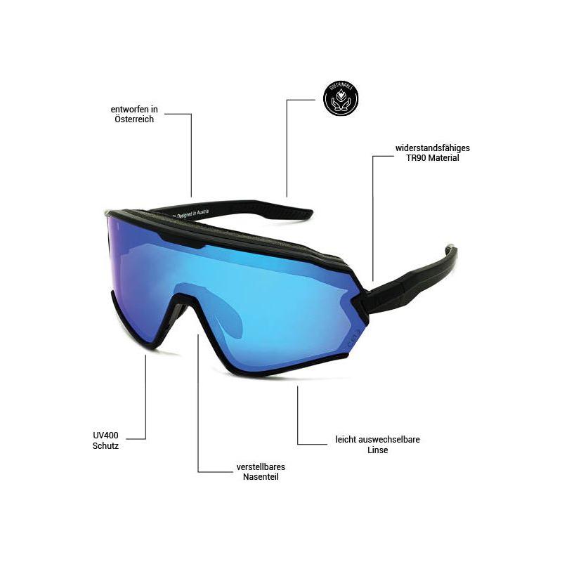 Sharkbiteph Plus - Phieres - Matt Black/ Gray Lens Full Revo Blue - Technische Sonnenbrille