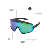 Sharkbiteph Plus - Phieres - Matt Black Splashes/ Pink Lens Full Revo Green - Technische Sonnenbrille