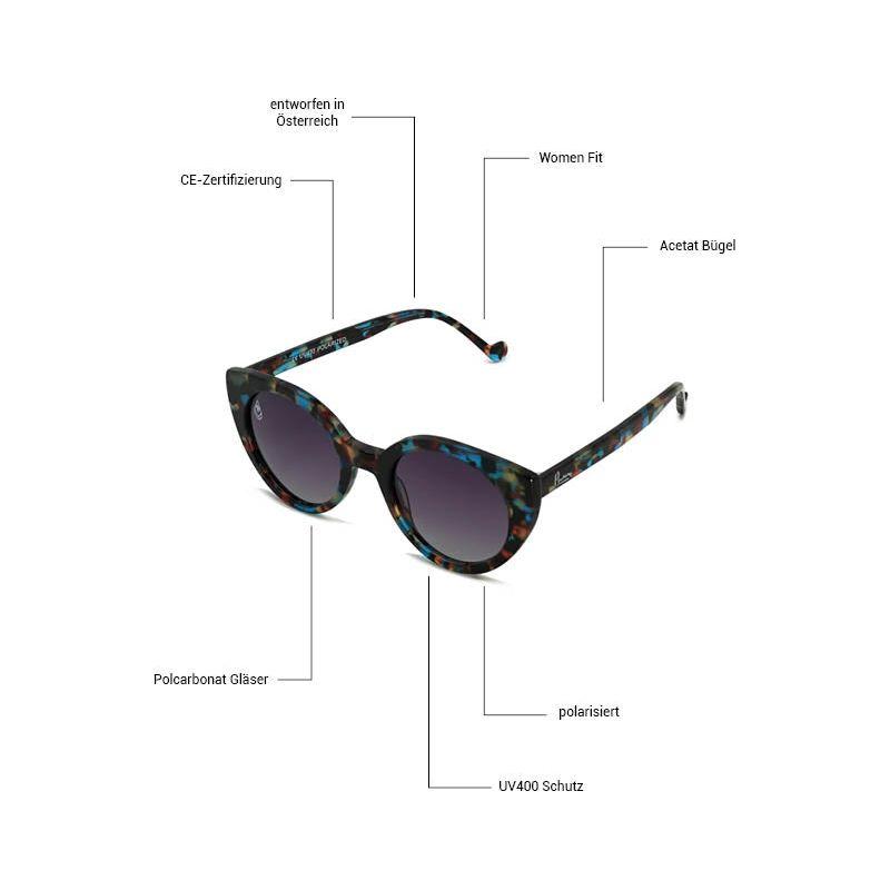 Proudlyph - Phieres - Clf Tortoise-Gradien - Sonnenbrille