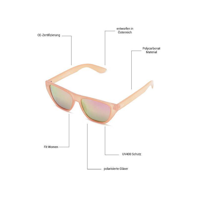 Delighteph - Phieres - Pink-Pink Mirror Pol - Sonnenbrille