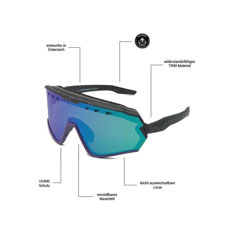 Sharkbiteph X Iriedaily - Phieres - Splatter MattBlk/Gre - Technische Sonnenbrille