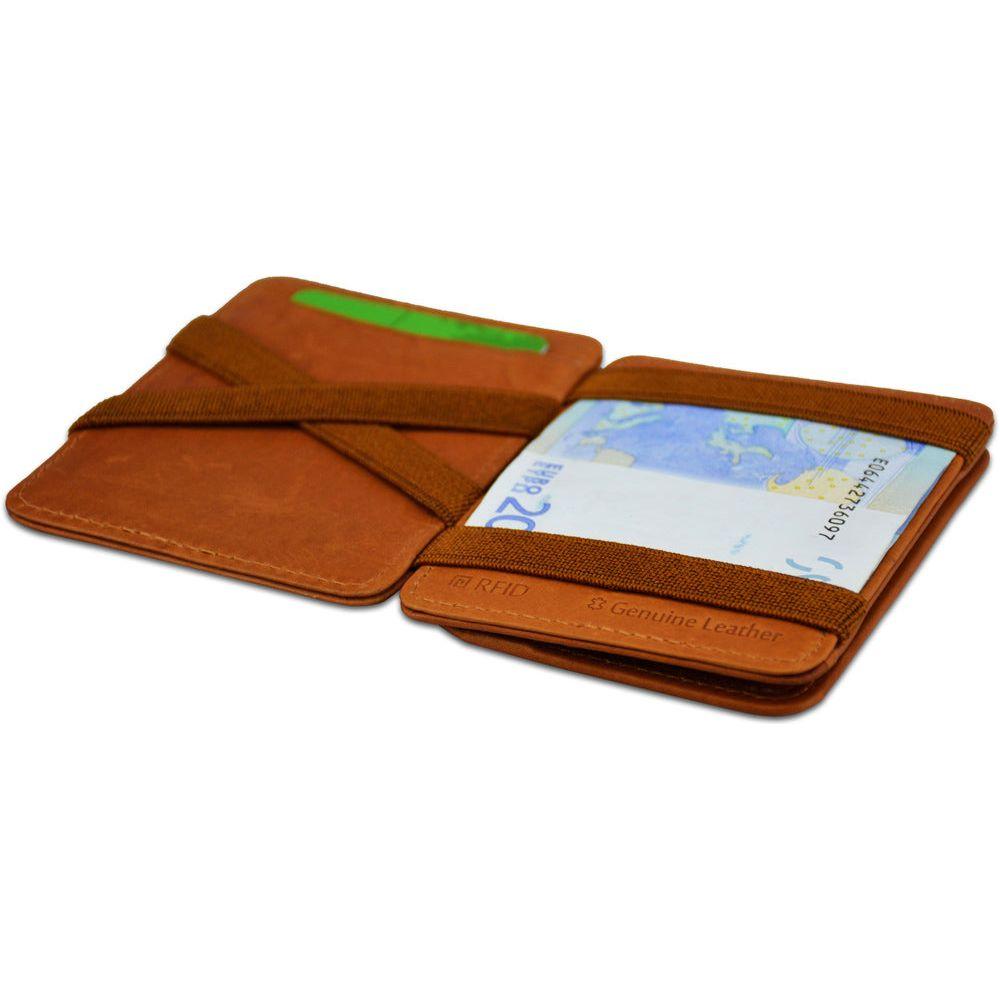 Magic Coin Wallet RFID - Hunterson - Cognac - Tech Wallet